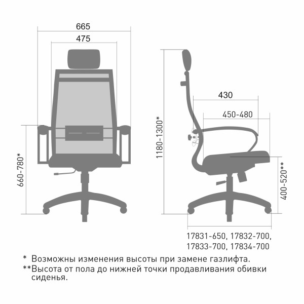 Кресло МЕТТА Комплект 33