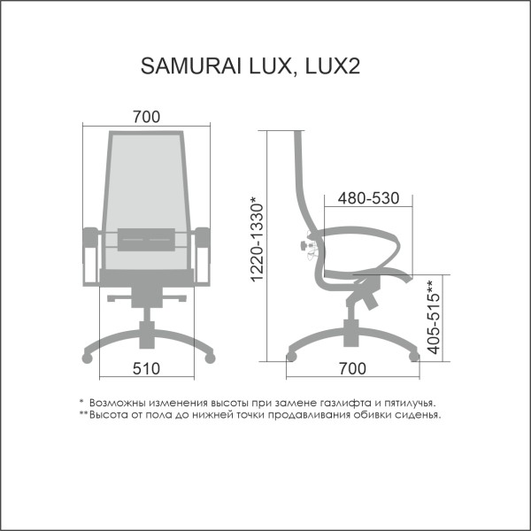 Кресло руководителя Samurai Lux