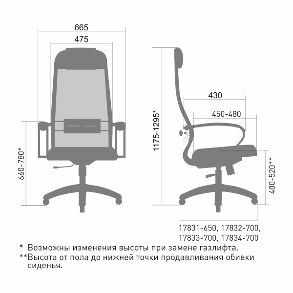 Кресло МЕТТА комплект 29
